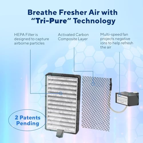 Clarifion - DSTx Portable Air Purifier - Plug In Air Ionizer HEPA Filter, Mini Personal Air Purifiers For, Bedroom and Pets Helps With Smoke, Airborne Dust and Odors - Image 2