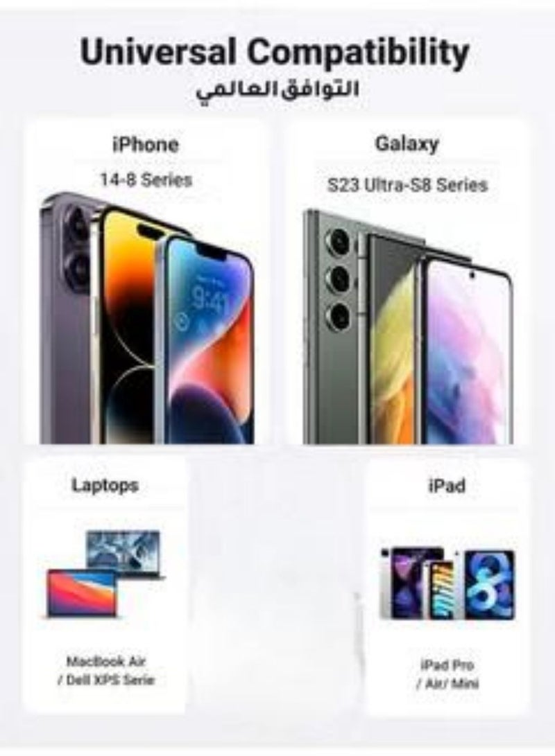 general iPhone 35W USB C Fast Charging Power Adapter, Fast Charging Type C Wall Charger, Fast PD 35W Charger Plug for  Plus/14 series/13/12/11series,iPad,Mac,AirPods White - Image 2