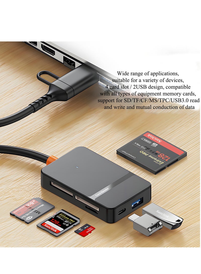 McDou Memory Card Reader ADS-316 Adapter, 8in1TYPE-C+USB and USB-C to SD Micro SD MS CF Card, USB Flash Drive Card Reader Adapter, Compatible with iPhone 15 Series, MacBook Pro/Air 2023 and More - Image 2