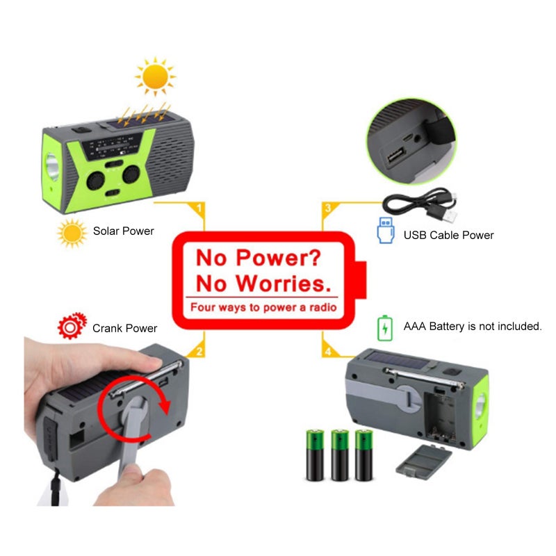 AM/FM & NOAA Emergency Radio Hand Crank Radio with Flashlight for SOS Emergency Portable Solar Radios Self Powered AM/FM Radio with 2000mAh Power Bank Cell Phone Charger USB Rechargeable Great - Image 5