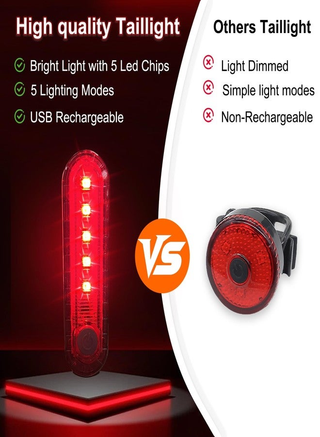 JINGYAN Bike Lights for Night Riding with Tail Light Set, 130dB Horn USB-C Rechargeable Bicycle Headlight, LCD Display, 5 Modes Waterproof for Road/Mountain Cycling - Image 3