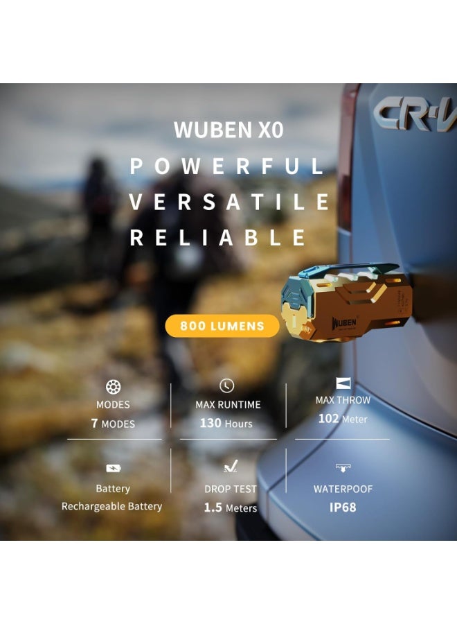 Wuben X0 EDC Flashlight, 800 Lumens, Pocket Floodlight, Mini Magnetic Flashlight 7 Modes, USB-C Rechargeable for Home, Camping, Hiking, Outdoor - Image 2