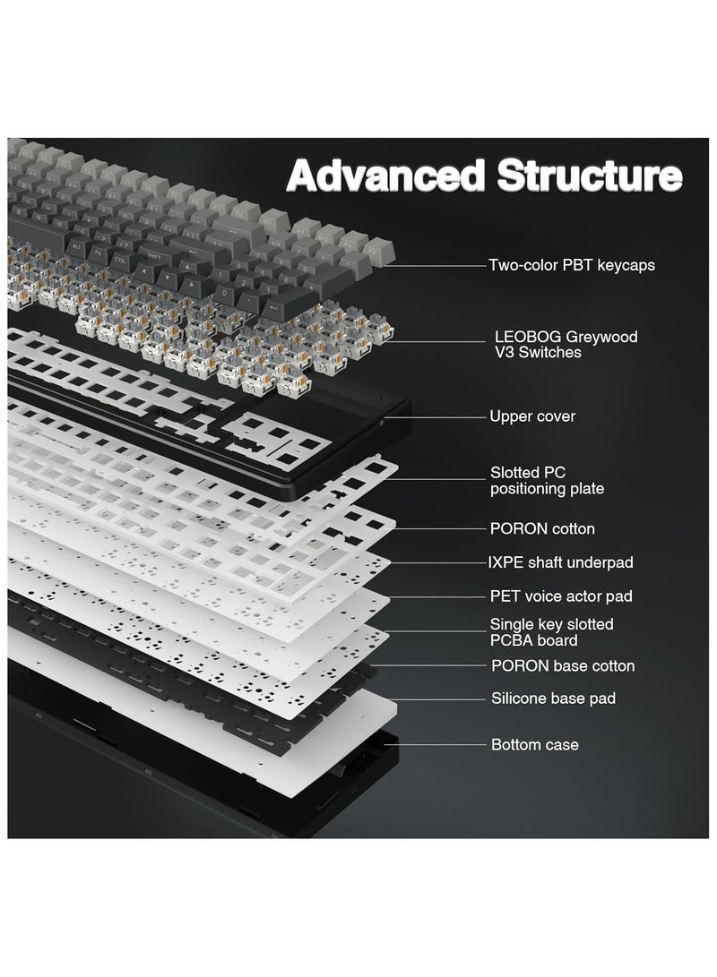 AULA F99 PRO Wireless Mechanical Gaming Keyboard, Hot Swappable, Gray Wood Linear Switch, Bluetooth 5.0 / 2.4G / USB-C, RGB Backlit, 8000mAh Battery – Black Gradient Grey - Image 4