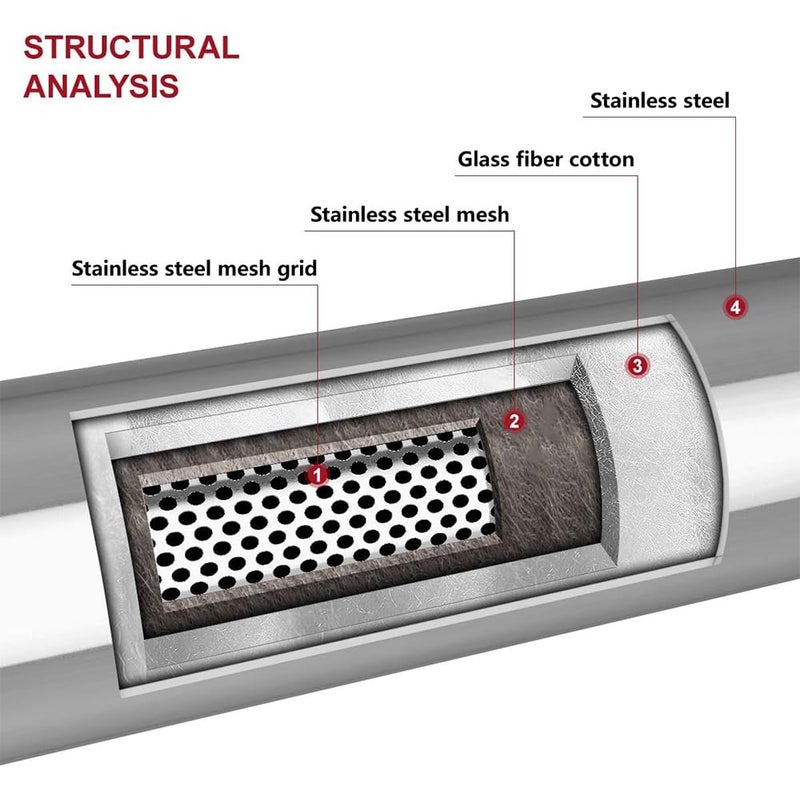 LCGP 2.5'' Inlet & 2.5" Outlet, Universal Resonator, 11.5'' Overall Length Stainless Steel Muffler/Weld On - Image 5