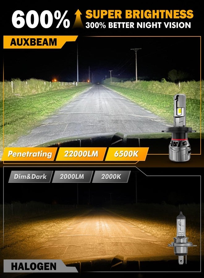 أوكسبيم مصابيح ضباب Auxbeam 2025 F18 Series H4 9003، بقوة 22000 لومن، مصابيح رياضية H4 للاستخدام على الطرق الوعرة أو مصابيح ضباب - عبوة من قطعتين - Image 5