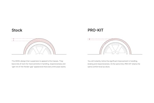 Eibach Pro-Kit Performance Springs E10-82-082-01-22 Set Of 4 Compatible with Toyota Camry 2018-2020 - Image 2