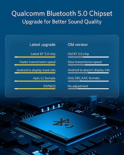 INVERY Airdual Bluetooth 5.0 aptX-HD Car Adapter Compatible for Audi MMI 3G AMI Music Interface,Audi Symphony,Audi Concert,Mercedes Media Interface and Volkswagen MDI Interface - Image 3