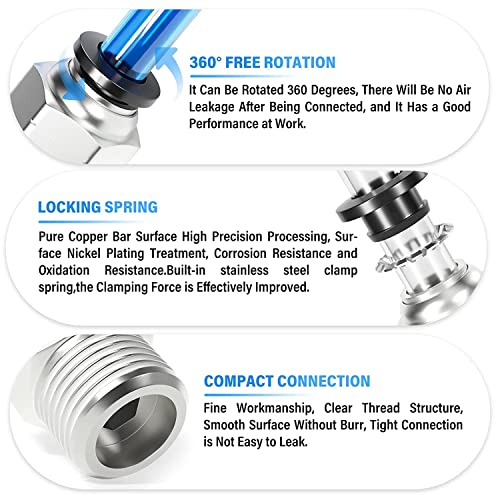 TAILONZ PNEUMATIC Male Straight 1/2 Inch Tube OD x 3/8 Inch NPT Thread Push to Connect Fittings PC-1/2-N3 (Pack of 2) - Image 3
