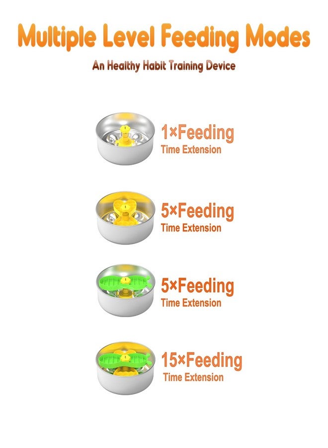 NPET Slow Feeder Dog Bowls for Large Dogs, Stainless Steel Pet Bowls Suitable for Dry, Wet, and Raw Food, Detachable Puzzle Toy for Food Training - Image 3