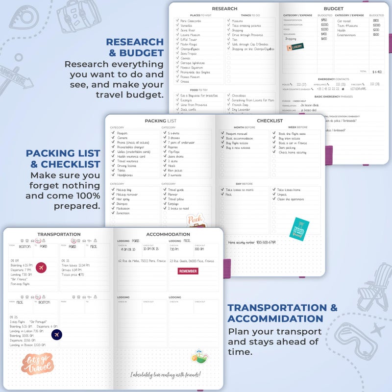 Clever Fox Travel Journal â€“ Vacation & Trip Organizer with Budget Plan, Packing List, Travelling Expense Tracker, A5 (Periwinkle) - Image 4