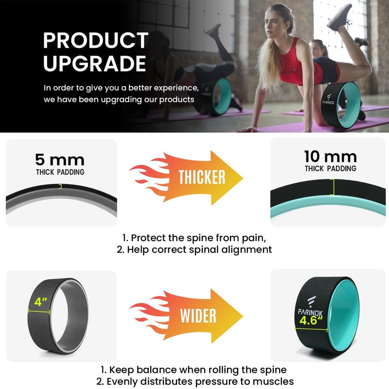 FARINOK Yoga Wheel Set of 2, Upgraded 10MM Thick Back Wheels for Pain Relief & Stretching, Strongest Back Roller for Deep Tissue Massage, Improving Yoga Poses Backbend - Image 5