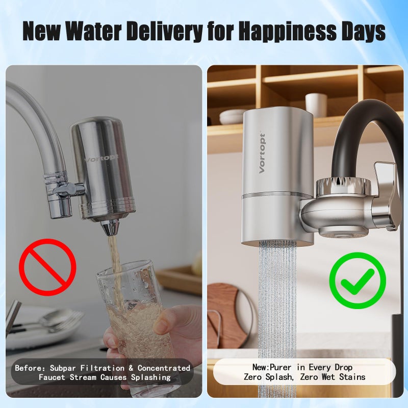 Vortopt Faucet Filter,NSF Certified,400 Gallon High Efficiency Water Purification System, Fast 99% Chlorine & Odor Removal,Modern Simple Silver with 1 Water Filterï¼ˆT1-Silverï¼‰ - Image 3