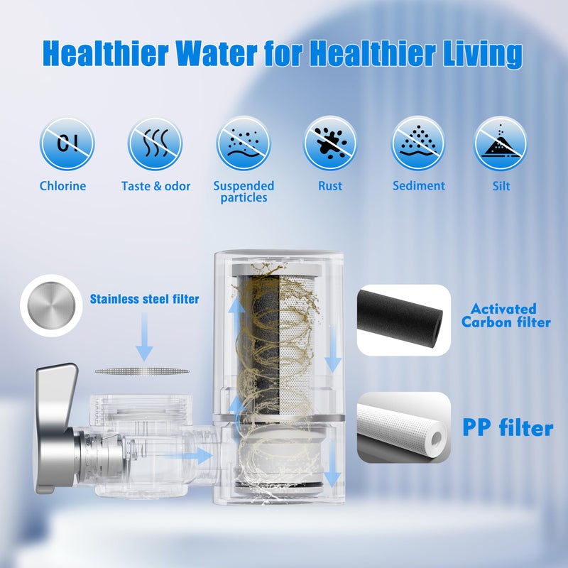 Vortopt Faucet Filter,NSF Certified,400 Gallon High Efficiency Water Purification System, Fast 99% Chlorine & Odor Removal,Modern Simple Silver with 1 Water Filterï¼ˆT1-Silverï¼‰ - Image 2