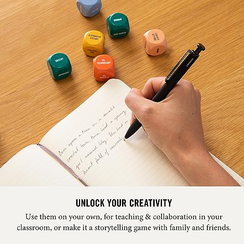Two Tumbleweeds Writing Dice - Creative Writing Game for Adults, Writers & Teachers - Set of 9 Dice for Story Inspiration - Gifts for Writers - 1+ Players - Image 5