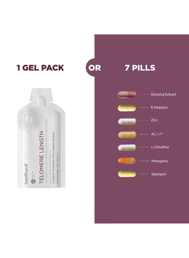 Healthycell Telomere Length Liquid Gel Anti Aging Supplement For Lengthening Telomeres Dna Repair Cell Health Stem Cell Support Clinically Proven Ingredient Ac11 Gel - Image 5