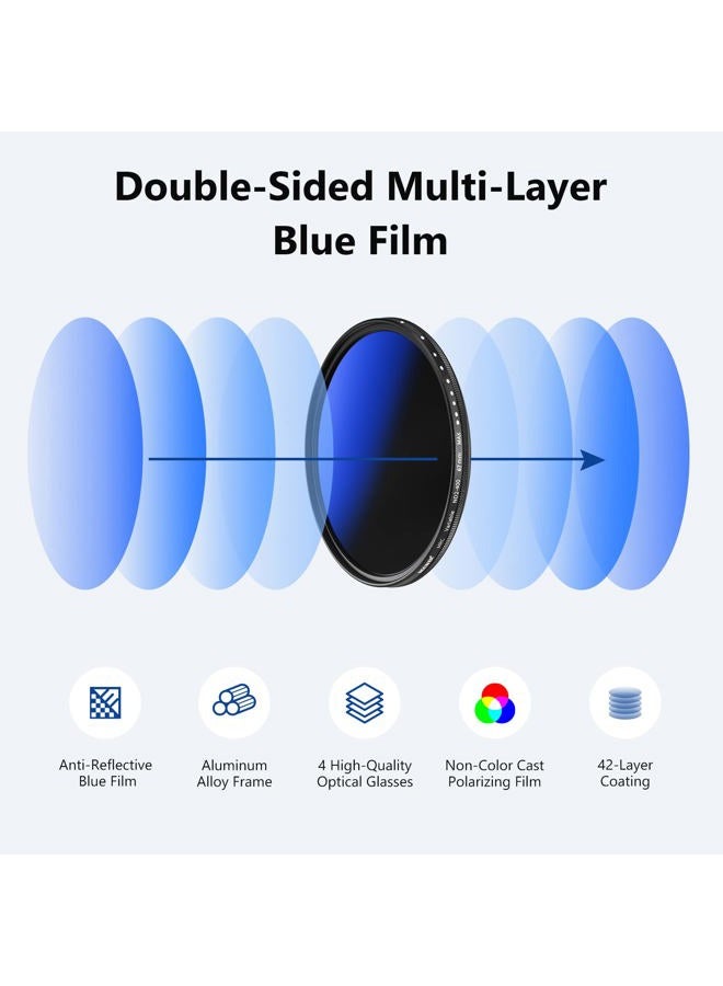 Neewer 67mm MRC Variable ND Filter ND2-ND400, Neutral Density Adjustable ND Filter (0.3 to 2.7,1 to 9 Stops), Multi Layer Coated Optical Glass, Water Repellent & Scratch Resistant Ultra Slim Filter - Image 2