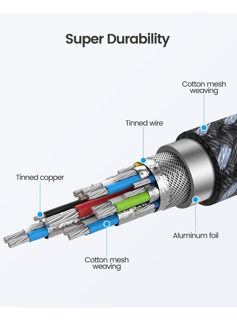 USB A to C Adapter, Type-C 3.1 Gen 2 10Gbps USB C Female to USB Male USB C Data Cable Adapter for USB3.2 Gen 1/USB3.1 Gen2/10Gbps PC, Laptop, iPad, Cell Phone 1M - Image 5