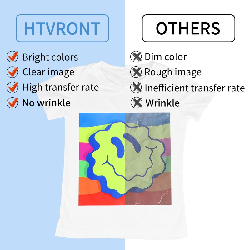 HTVRONT Sublimation Paper 8.5x11 Inch 120 Sheets | High Transfer Rate Printer-Friendly Sublimation Sheets for T-Shirts & Mugs | Compatible with Epson/HP/Canon (A4 Size, Quick-Dry, No Curl) - Image 5
