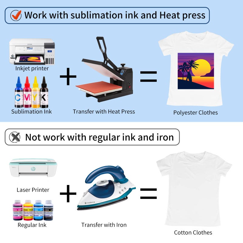 HTVRONT Sublimation Paper 8.5x11 Inch 120 Sheets | High Transfer Rate Printer-Friendly Sublimation Sheets for T-Shirts & Mugs | Compatible with Epson/HP/Canon (A4 Size, Quick-Dry, No Curl) - Image 4