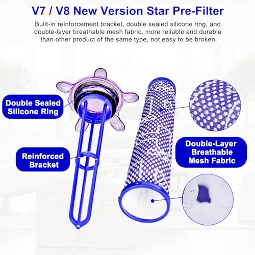 Lemige V7 V8 New Filter Replacement Kit for Dyson V7 V8 Slim Animal Absolute Motorhead SV10 SV11 SV25 SV37 Cordless Vacuums, 4 Star Pre-Filters and 4 HEPA Post-Filters, Part No. 965661-05 & 967478-05 - Image 3