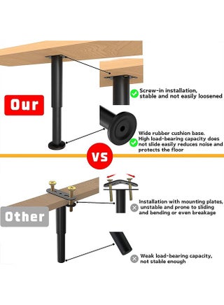 4 Pcs Upgraded Metal Adjustable Furniture Legs,3.15-4.72Inch Adjustable Height Heavy Duty Cabinet Legs, Furniture Bed Frame Center Support Legs, Replacement Legs for Dresser/Sofa/Bed/Chair - view 3