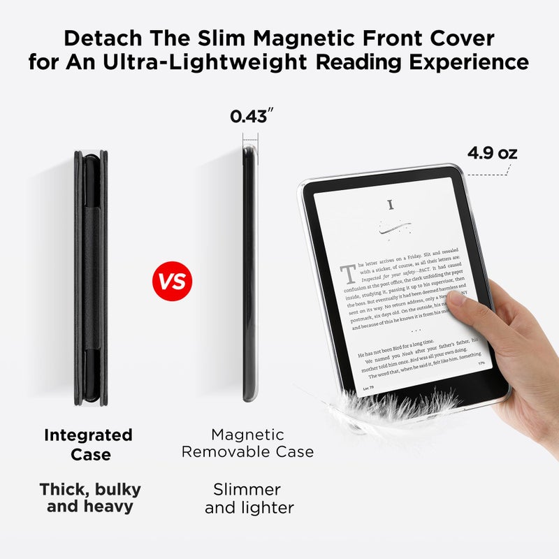 SESENSE Detachable Magnetic Case for 7'' Kindle Paperwhite 12th Gen 2024 and Kindle Colorsoft Signature Edition, Slim PU Shell Cover Case with Auto Wake/Sleep, Black Polka Dots - Image 4