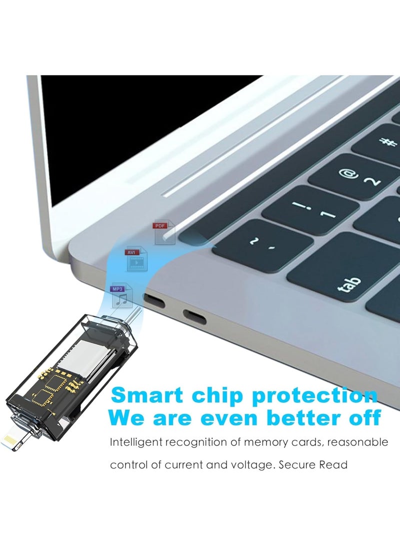 قارئ بطاقة SD/TF 2 في 1 لجهاز iPhone و iPad - Lightning و USB 3.0، توصيل وتشغيل، لا حاجة لتطبيق - متوافق مع iPhone 16/15/14/13 Pro Max، كاميرات المراقبة - Image 4
