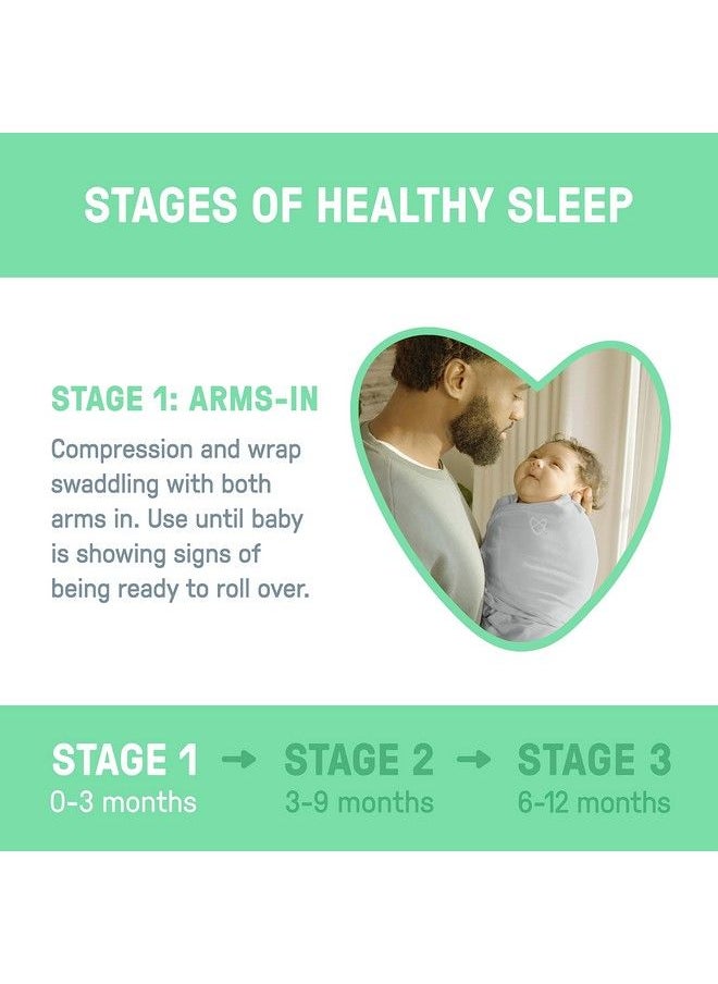 SwaddleMe - By Ingenuity Easy Change Swaddle In Size Small/Medium For Ages 03 Months 714 Pounds Up To 26 Inches Long 3Pack Baby Swaddle With Easy Change Zipper - Image 1