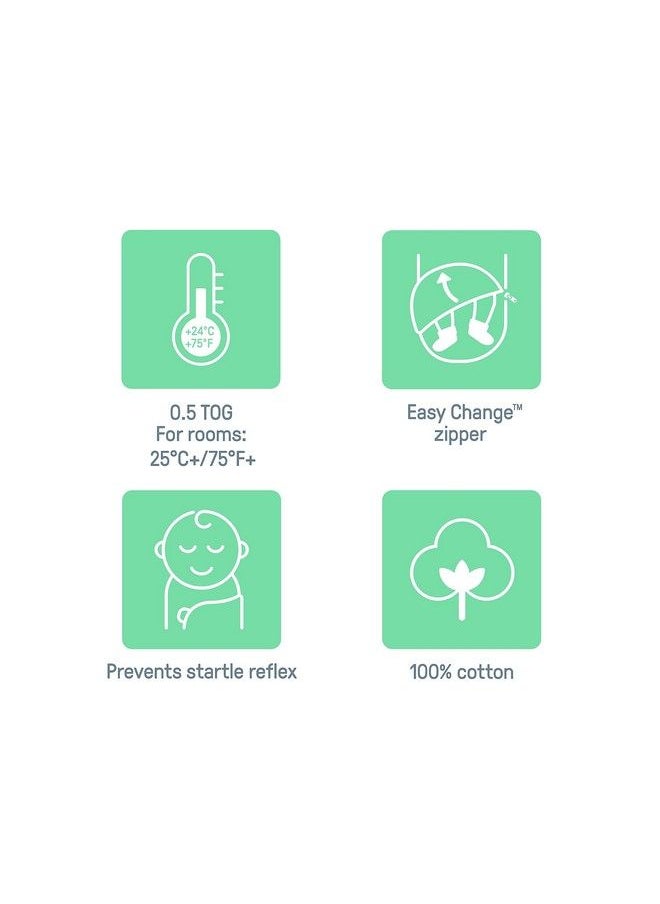 SwaddleMe - By Ingenuity Easy Change Swaddle In Size Small/Medium For Ages 03 Months 714 Pounds Up To 26 Inches Long 3Pack Baby Swaddle With Easy Change Zipper - Image 1