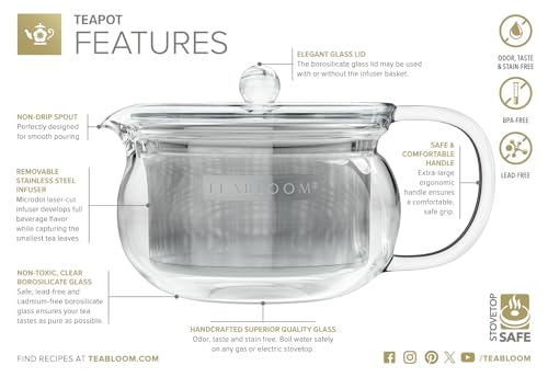 Teabloom Kyoto 2-in-1 Tea Kettle and Tea Maker – Glass Teapot with Removable Loose Tea Filter – Tea Connoisseur's Choice - Image 4