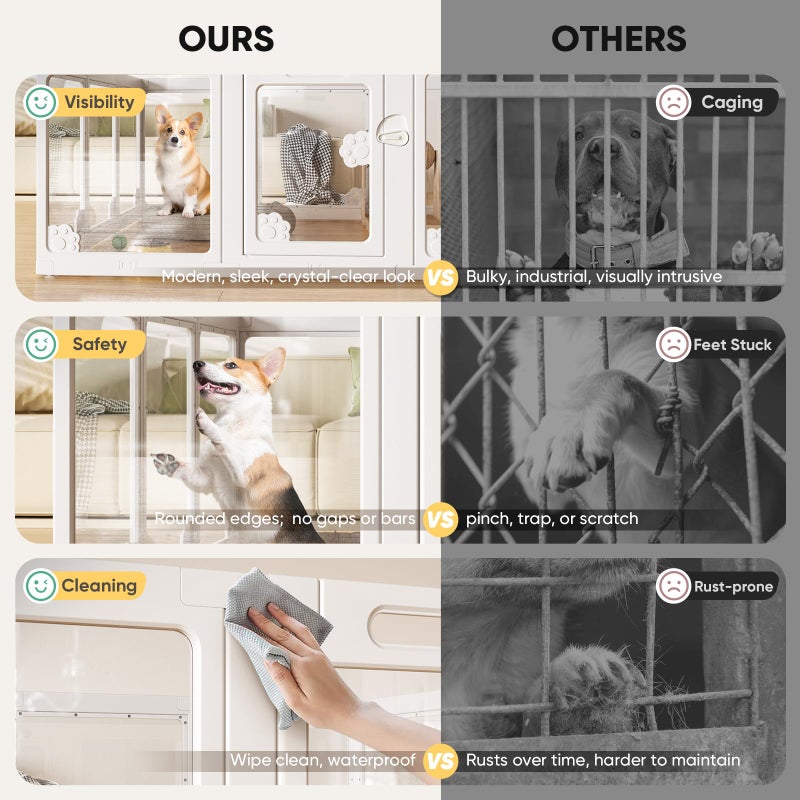 whiffee 24â€œ Acrylic Clear Dog Play Pen Indoors 10 Panels, Puppy Playpen with Door for Small Dogs Puppies, Transparent Plastic Pet Playpen Cage Fence Crate Kennel for Cat Kitten Rabbit Bunny Ferret etc - Image 5