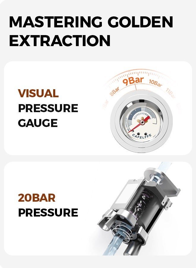 Cafelffe 58mm Espresso Machine, 20 Bar Coffee Machine with Milk Frother and Americano Extraction System, Touch Panel, Coffee Volume & Temperature Adjustment, Cold Brew, Pressure Relief For Home and Office Use - Image 3