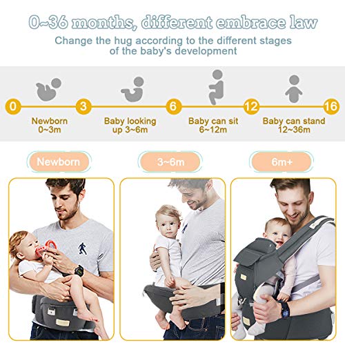 FRUITEAM 6-in-1 Baby Carrier with Waist Stool/Hip Seat, One Size Fits All -Adapt to Newborn, Baby Hip Carrier for Breastfeeding, Infant & Toddler, Dark Grey - Image 3
