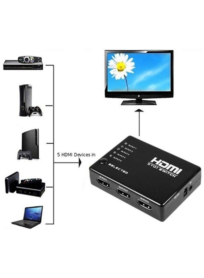 Taimi 3 or 5 Port HDMI Splitter Switch with IR Remote Splitter Box - Image 4