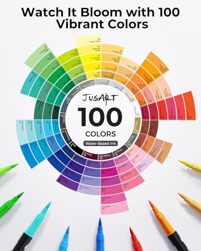 JusArt Markers for Adult Coloring Books No Bleeding, 100 Colors Coloring Markers with Dual Tips, Fine & Brush Pens with Ergonomic Triangle Grip & 33% More Ink, Water-Based Art Drawing Set for Adults - Image 3