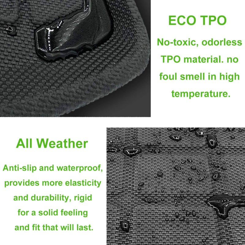 Car Rear Front Box Mat: Black Front Size - 100% Waterproof & Dirt Proof Premium Tpe Storage Mat for Cargo Trunk Area Protection - Image 4