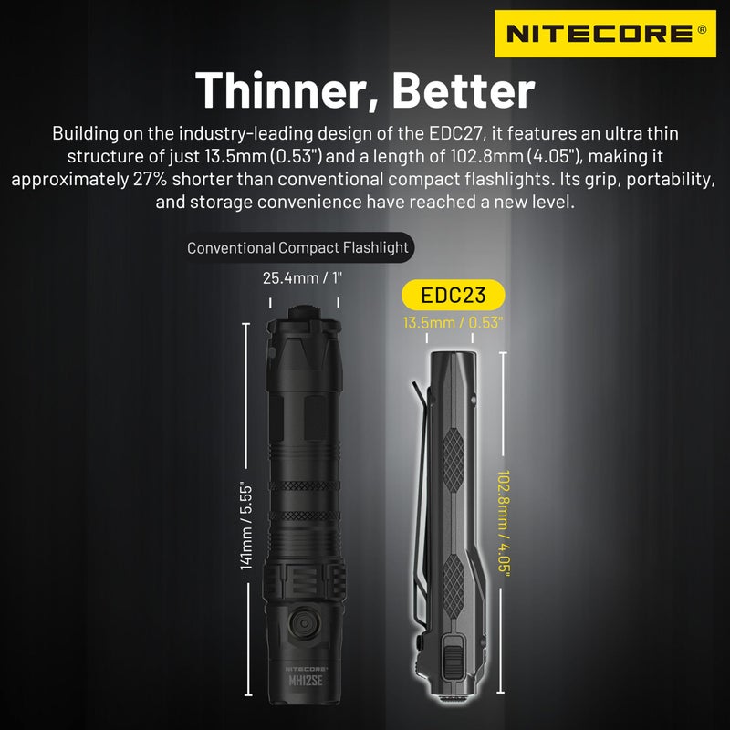 Nitecore EDC23 2500 Lumen Ultra Slim Pocket Tactical EDC Flashlight - Image 3