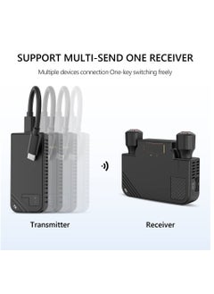 KASTWAVE NALACAL Wireless Type C Transmitter and Receiver 1080P@60Hz Supports 5GHz Stable Video/Audio to Monitor, Projector, HDTV, Wireless HDMI Extender 330FT/100M Long Range for Streaming Media Players  - Image 2