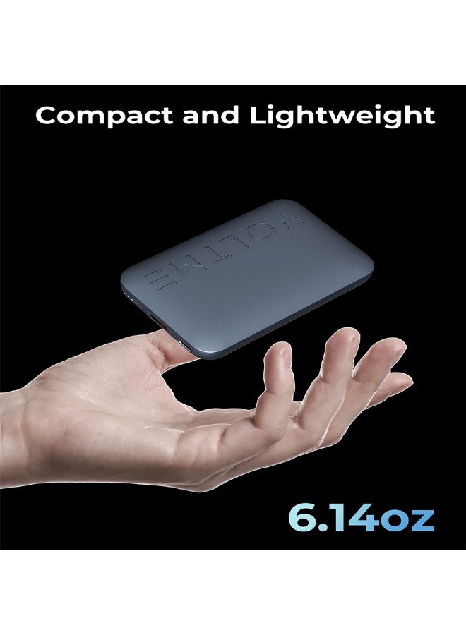 فولتمي بكج شحن فولتمي شاحن متنقل هايبركور بسعة 10000 مللي امبير وبقوة 22.5 واط وشاحن جداري وسلك شحن - أزرق داكن - Image 2