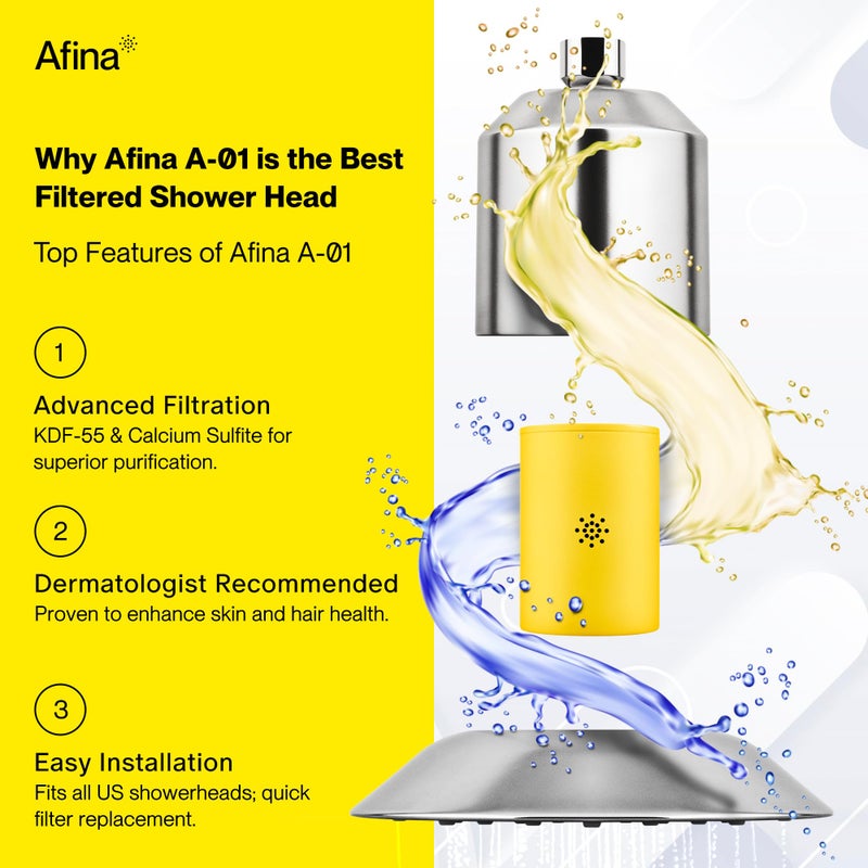 Afina فلتر بديل Afina A-01 لرأس الدش المفلتر من Afina - دش عالي الضغط - يقلل من جفاف الجلد والحكة والأكزيما والقشرة ويحسن بشكل كبير حالة بشرتك وشعرك - Image 3