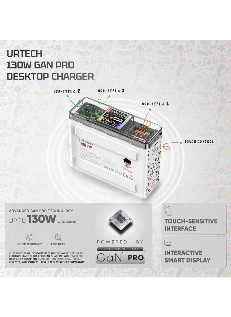 urtech URTECH 130W GaN Desktop Charger | Interactive Smart Display & Touch Control | Premium Multi-Device Charging Hub for Gaming & Professional Use  - Image 2