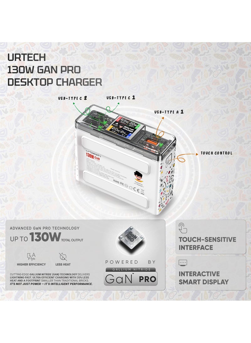 urtech URTECH 130W GaN Desktop Charger | Interactive Smart Display & Touch Control | Premium Multi-Device Charging Hub for Gaming & Professional Use - Image 2