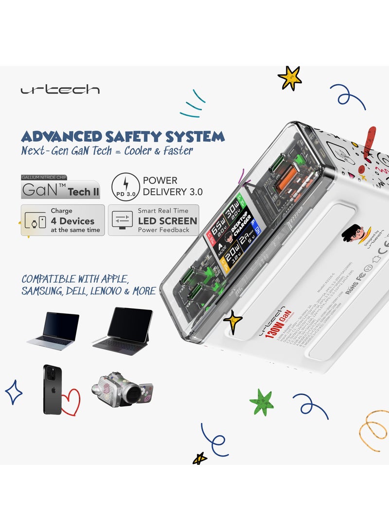 urtech URTECH 130W GaN Desktop Charger | Interactive Smart Display & Touch Control | Premium Multi-Device Charging Hub for Gaming & Professional Use - Image 3