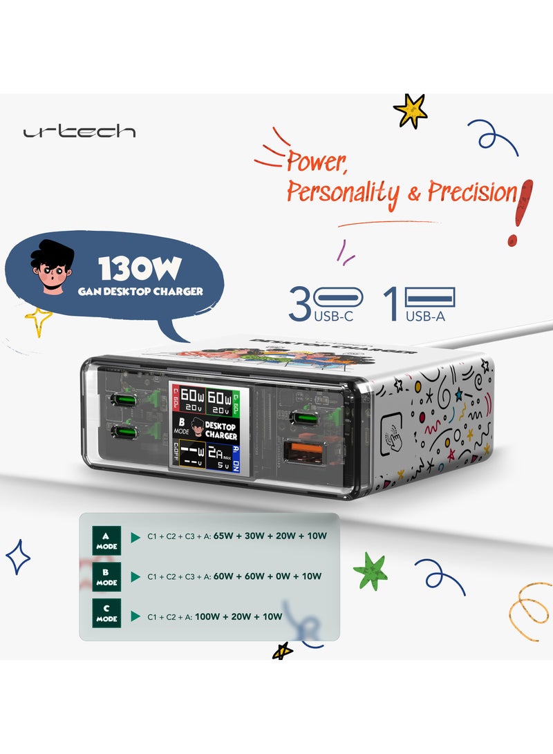 urtech URTECH 130W GaN Desktop Charger | Interactive Smart Display & Touch Control | Premium Multi-Device Charging Hub for Gaming & Professional Use - Image 5