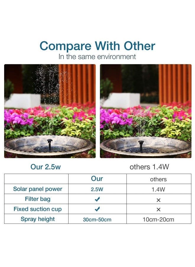 AISITIN - 2.5W Outdoor Floating Solar Fountain Solar Pond Pump And 6 Nozzles For Bird Bath Aquarium Garden Fountain - Image 1