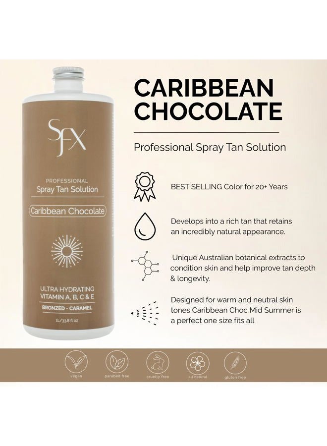 sunfx (1L1000ml, MID SUMMER) - Caribbean Chocolat-Spray Tanning Solutions-Mid Summer 1L1000ml - Image 3