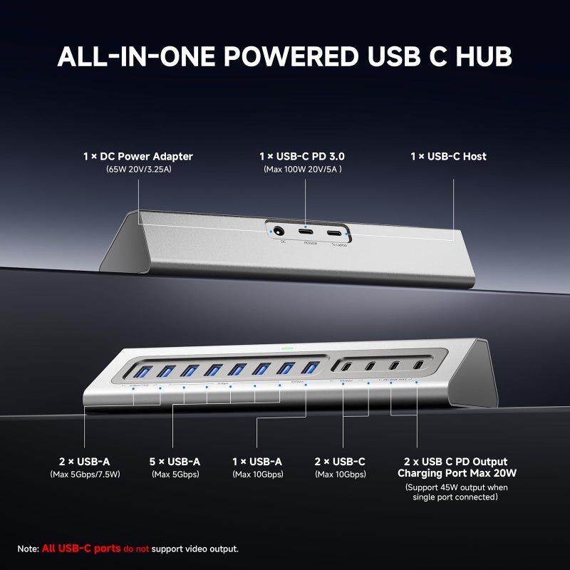 Gitfos Powered USB Hub,13 in 1 USB 3.2 Hub, USB C Hub with PD 100W, USB C 45W Charging,10Gbps Data, 7 USB A 3.0 Ports, 65W Power Adapter and 3.3FT Cable, Aluminum USB Hub for PC,Laptop,MacBook,iPad - Image 2
