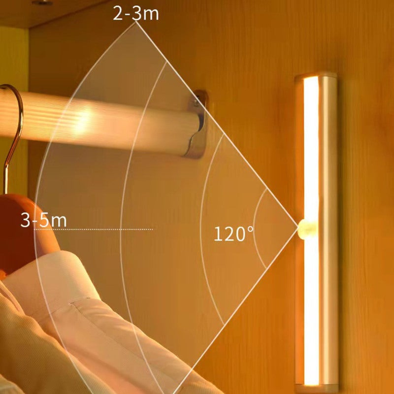 Led Light: 3 Adjustable Brightness Gears Magnetic Mounting - Remote Control Operable From Over 5m Built-in Timer For Bedroom, Closet, Garage - Image 5