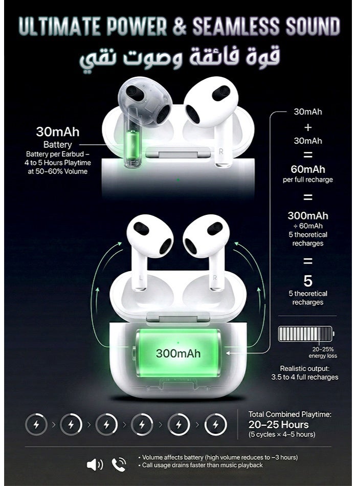 هوكو. سماعات أذن لاسلكية هوكو EW٧٦ بتقنية بلوتوث ٥.٤ | سماعات رأس لاسلكية حقيقية (تي دبليو اس) بتصميم مشابه لسماعات ايربودز مع تحكم باللمس | علبة شحن بسعة ٣٠٠ مللي أمبير | مدة تشغيل تصل إلى ٢٠ ساعة لأجهزة ايفون واندرويد - Image 3