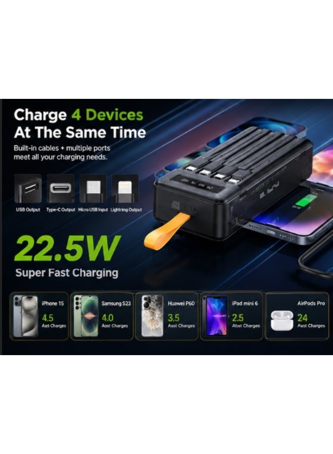 CALUS P-368 Power Bank 31500mAh High Capacity Portable Charger with Built-in Type-C, Lightning, Micro USB Cables and LED Display Black - Image 2